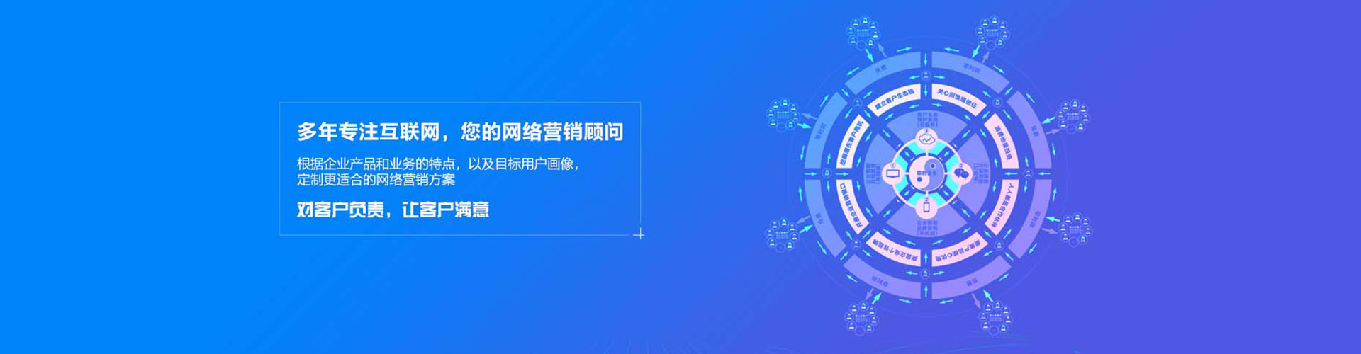 新和sem代运营